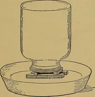 An illustration from Home labor saving devices (1917)