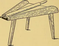 An illustration from Home labor saving devices (1917)