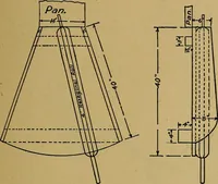 An illustration from Home labor saving devices (1917)