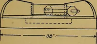 An illustration from Home labor saving devices (1917)