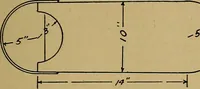 An illustration from Home labor saving devices (1917)
