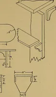 An illustration from Home labor saving devices (1917)