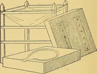 An illustration from Home labor saving devices (1917)