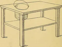 An illustration from Home labor saving devices (1917)