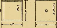 An illustration from Home labor saving devices (1917)