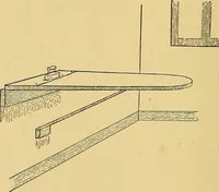 An illustration from Home labor saving devices (1917)