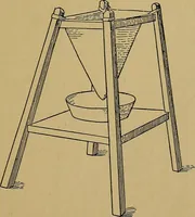An illustration from Home labor saving devices (1917)