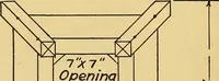 An illustration from Home labor saving devices (1917)