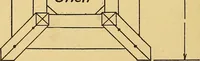 An illustration from Home labor saving devices (1917)