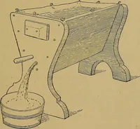 An illustration from Home labor saving devices (1917)