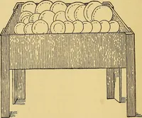 An illustration from Home labor saving devices (1917)