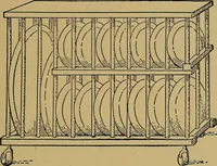 An illustration from Home labor saving devices (1917)