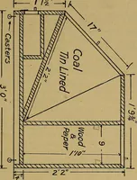 Picture 21 of 76 from Home labor saving devices (1917), leaf 42