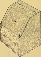 An illustration from Home labor saving devices (1917)