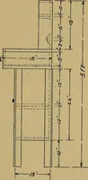 An illustration from Home labor saving devices (1917)
