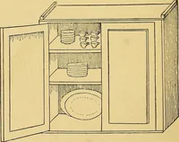 An illustration from Home labor saving devices (1917)