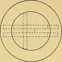 An illustration from Home labor saving devices (1917)