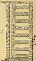 An illustration from Home labor saving devices (1917)