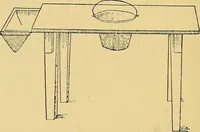 An illustration from Home labor saving devices (1917)