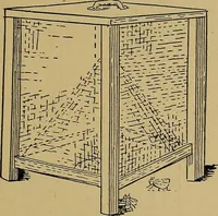 An illustration from Home labor saving devices (1917)