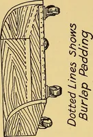 Picture 53 of 76 from Home labor saving devices (1917), leaf 89