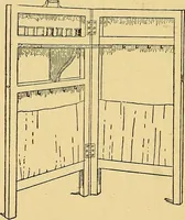An illustration from Home labor saving devices (1917)