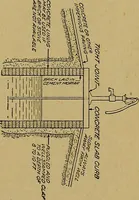 An illustration from Home labor saving devices (1917)