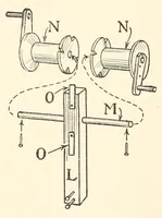 An illustration from Home-made toys for girls and boys : wooden and cardboard toys, mechanical and electrical toys (1915)