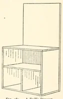 Picture 13 of 15 from Home-made toys for girls and boys : wooden and cardboard toys, mechanical and electrical toys (1915), leaf 227