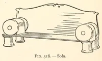 Picture 14 of 15 from Home-made toys for girls and boys : wooden and cardboard toys, mechanical and electrical toys (1915), leaf 246