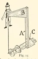 An illustration from Home-made toys for girls and boys : wooden and cardboard toys, mechanical and electrical toys (1915)