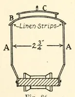 Picture 5 of 15 from Home-made toys for girls and boys : wooden and cardboard toys, mechanical and electrical toys (1915), leaf 79