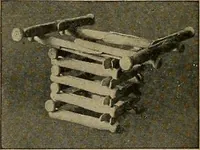 An illustration from Home mission handicraft; ideas for work and play in mission bands and junior societies (1908)