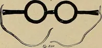 An illustration from Home mission handicraft; ideas for work and play in mission bands and junior societies (1908)