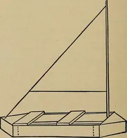 An illustration from Home mission handicraft; ideas for work and play in mission bands and junior societies (1908)