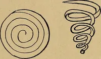 An illustration from Home mission handicraft; ideas for work and play in mission bands and junior societies (1908)