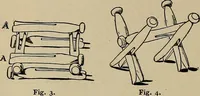 An illustration from Home mission handicraft; ideas for work and play in mission bands and junior societies (1908)