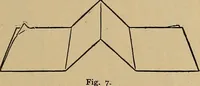 An illustration from Home mission handicraft; ideas for work and play in mission bands and junior societies (1908)