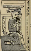 An illustration from Home mission handicraft; ideas for work and play in mission bands and junior societies (1908)