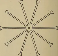 An illustration from Home mission handicraft; ideas for work and play in mission bands and junior societies (1908)