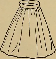 An illustration from Home mission handicraft; ideas for work and play in mission bands and junior societies (1908)