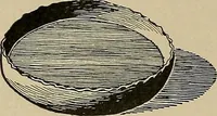 An illustration from Home mission handicraft; ideas for work and play in mission bands and junior societies (1908)