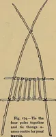 An illustration from Home mission handicraft; ideas for work and play in mission bands and junior societies (1908)