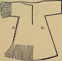 An illustration from Home mission handicraft; ideas for work and play in mission bands and junior societies (1908)