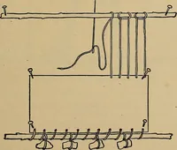 An illustration from Home mission handicraft; ideas for work and play in mission bands and junior societies (1908)
