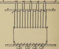 An illustration from Home mission handicraft; ideas for work and play in mission bands and junior societies (1908)
