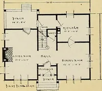 An illustration from A home of your own (1921)