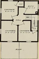 An illustration from A home of your own (1921)