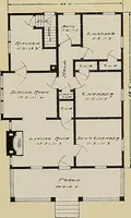 An illustration from A home of your own (1921)