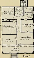 An illustration from A home of your own (1921)